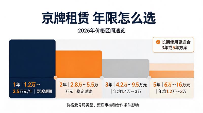 专业客服咨询